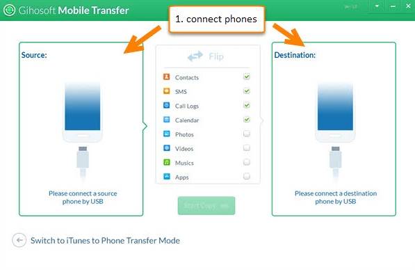 Transfer Data Between iOS and Android Devices
