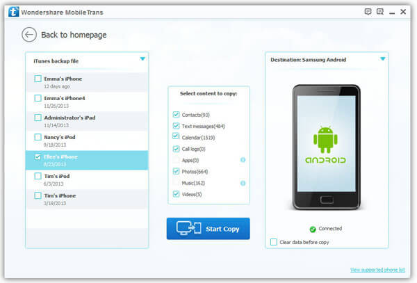 blackberry data to ipad