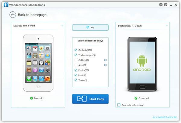 ipod to htc transfer