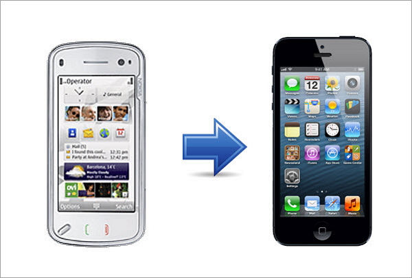 contacts from symbian to iphone
