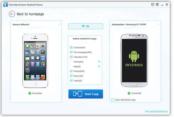 Transfer Data from BlackBerry to iPod