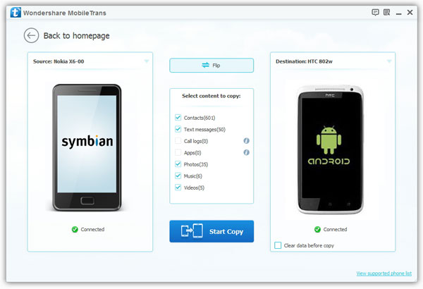 copy android to htc